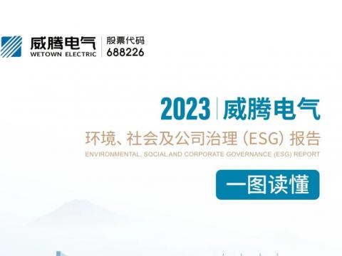 1066vip威尼斯电气宣布2023年ESG报告 践行经济社会周全协调可一连生长